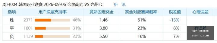 夏季赛战旗,飘扬,能否再创辉,2026百家乐免费试玩官网,2026百家乐免费试玩App,2026百家乐免费试玩网页版,2026百家乐免费试玩最新入口,2026百家乐免费试玩官方认证