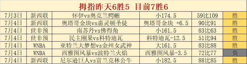 2026最新百家乐路单走势分析与免费体验策略
